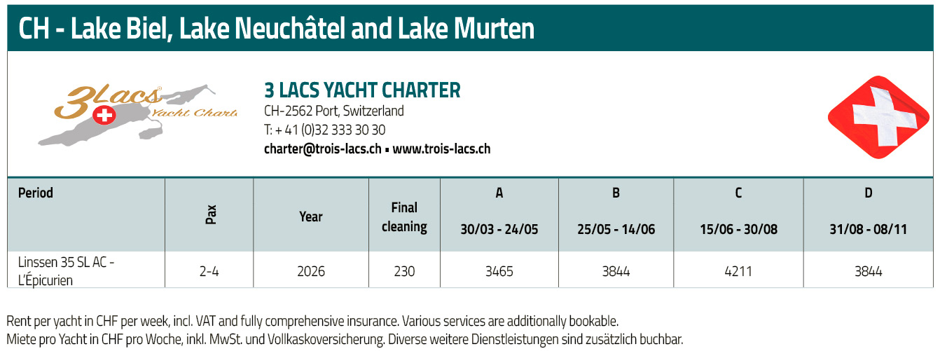 CH 3 lacs preisliste