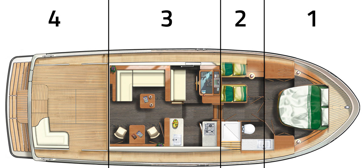 LBH uitleg layouts 40 sedan