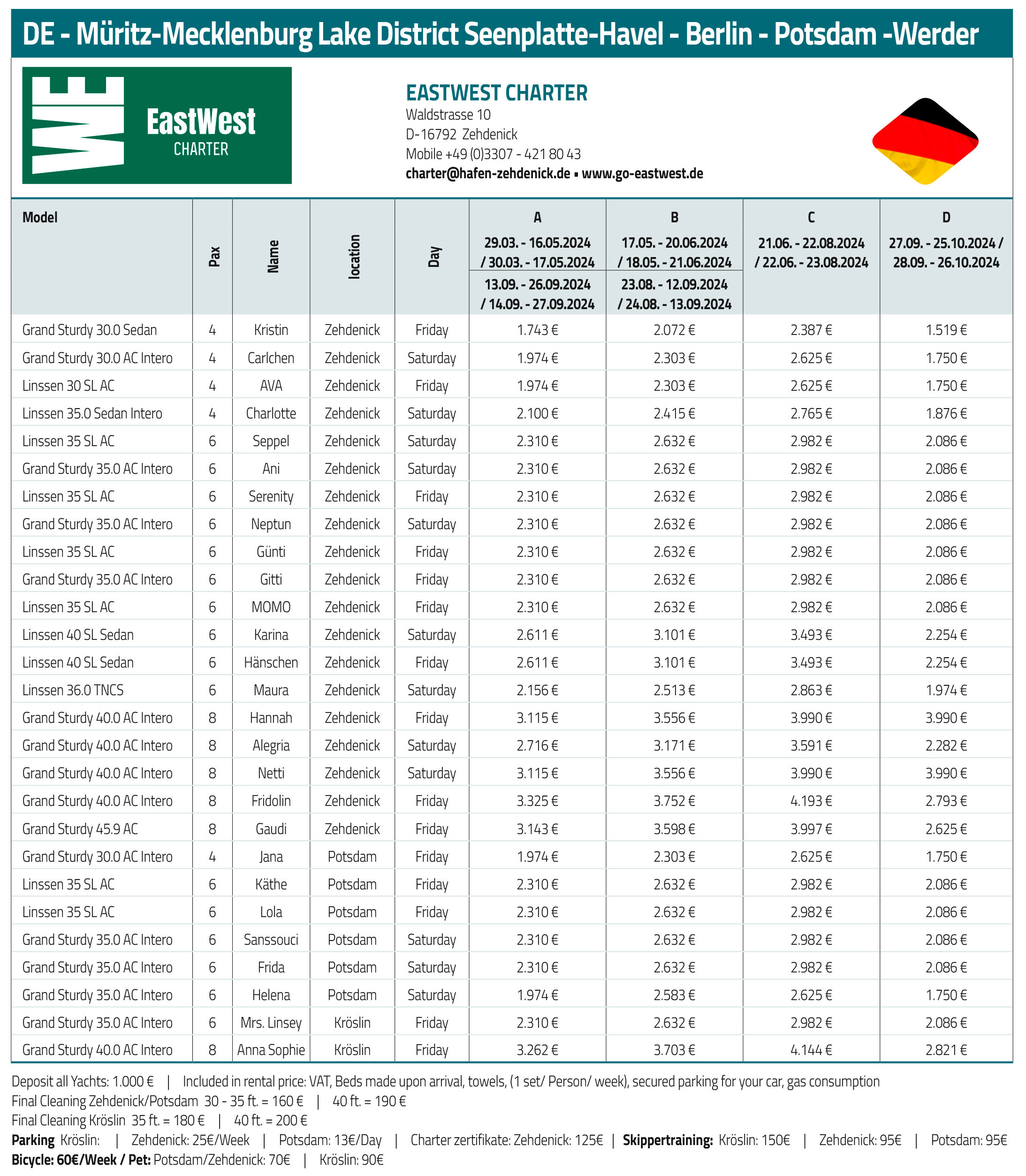 prijslijst de East West charter