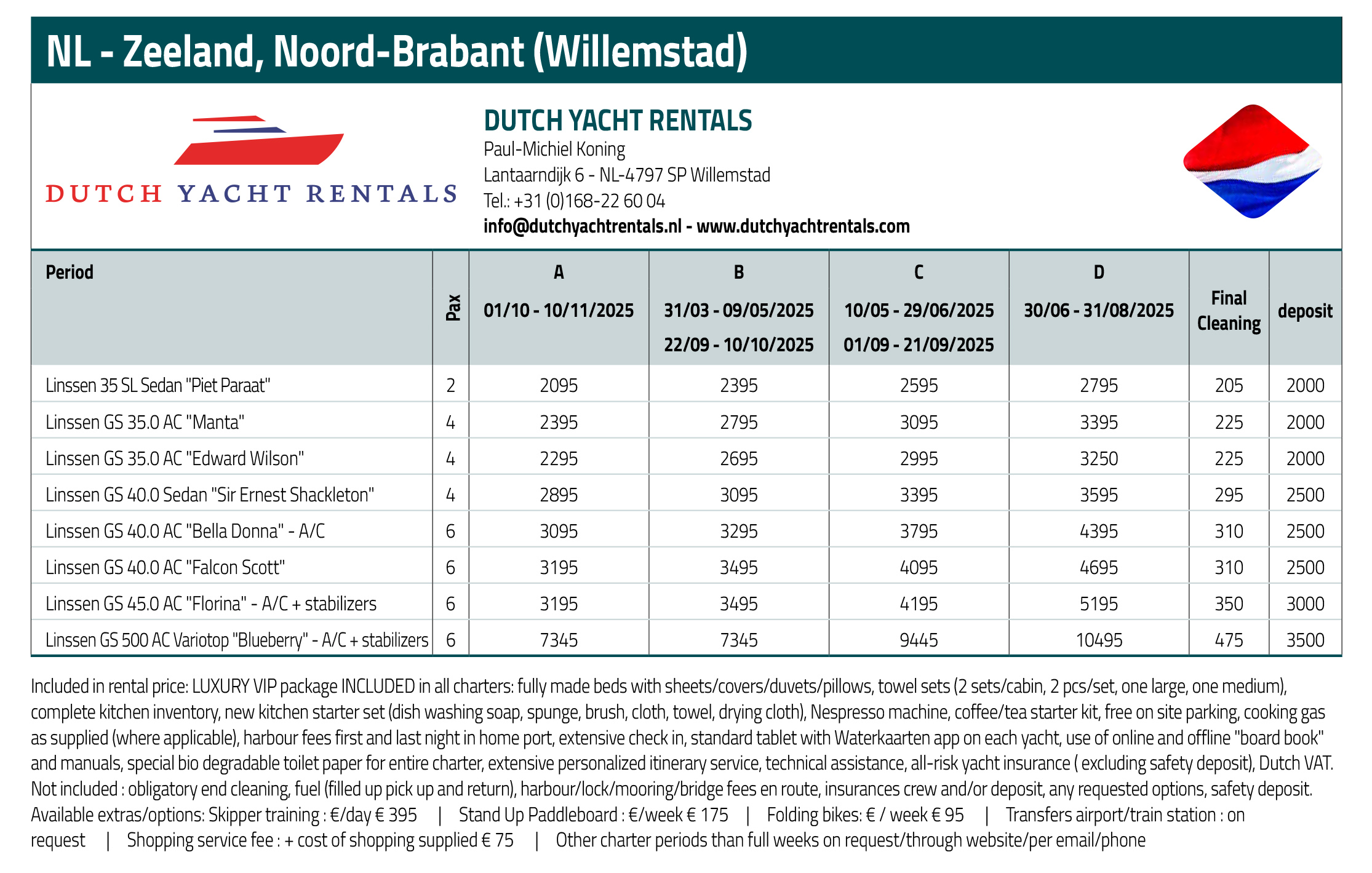 Pricelist